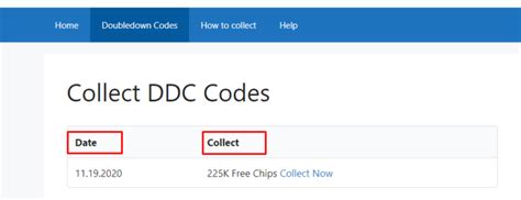 ddc codeshare